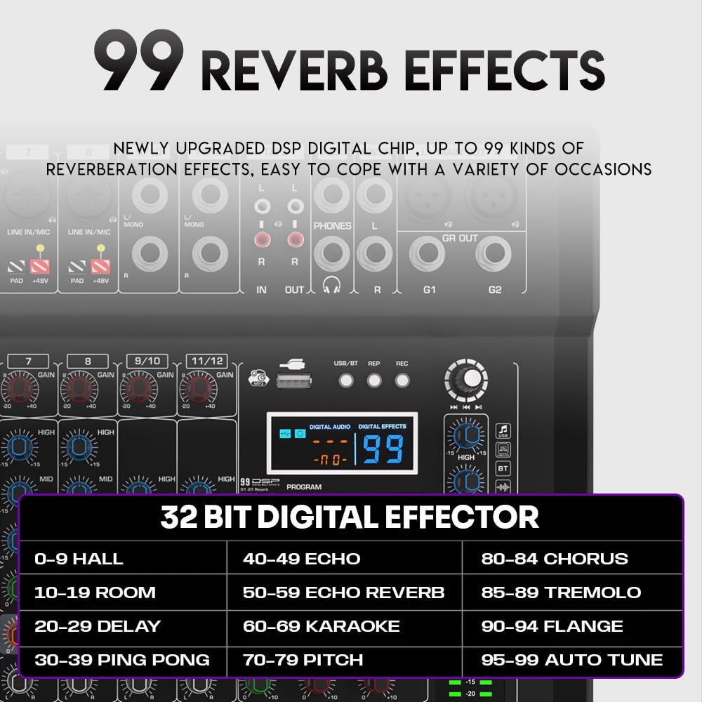 Yamnweo AMS-12 Dual Band Professional 12t Channel Audio Mixer with 99 DSP Effects, Dual 7 Band EQ,Standalone Bluetooth Function,USB Interface Recording for Studio/DJ