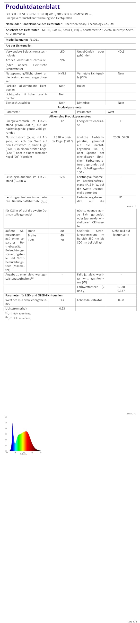 Oraymin LED Stehlampe Wohnzimmer 12W, LED Leselampe Bett mit Fernbedienung, 1H Timer & Memory Funktion, Schwanenhals 360° Verstellbar Stehlampe mit 3 Farbtemperatur, Stehlampen für Schlafzimmer Büro