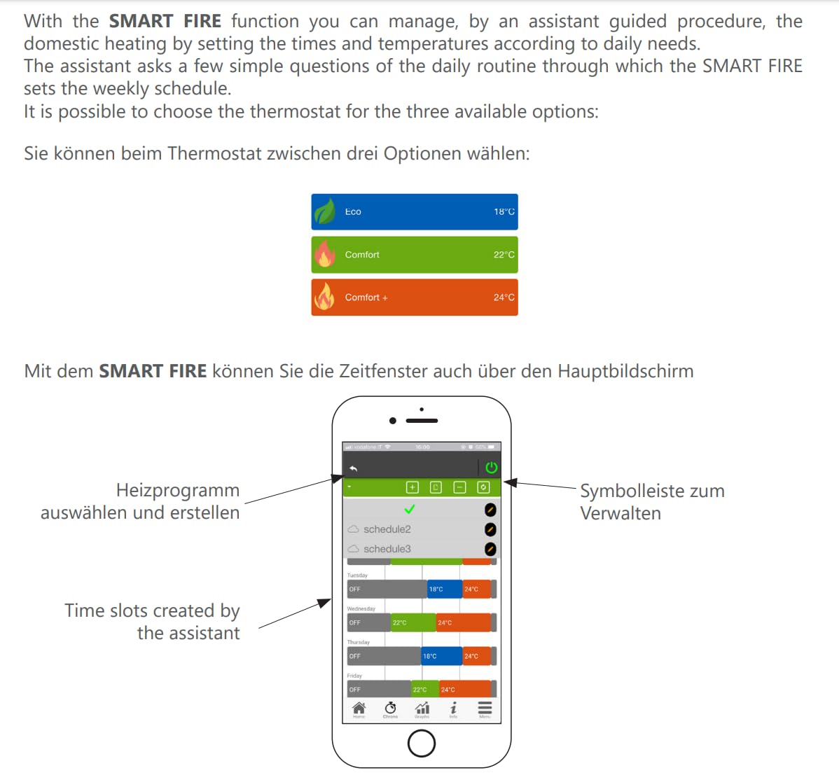 ENVIRON - SmartFire Wlan Modul