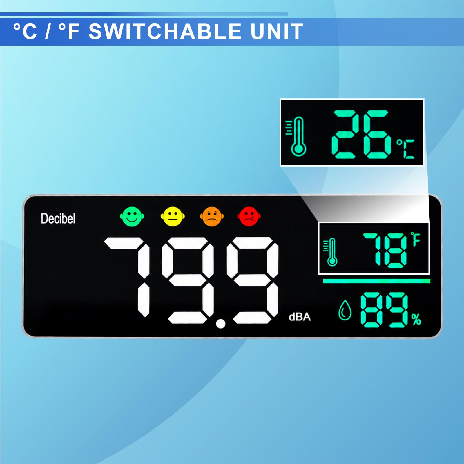 Medidor de decibelios con Registro de Datos, Probador de Sonido 11", Pantalla de pared para ruido, Temperatura y Humedad, Alarma sonora e íconos, Duarda 4,000 puntos de datos, para aula y estudio