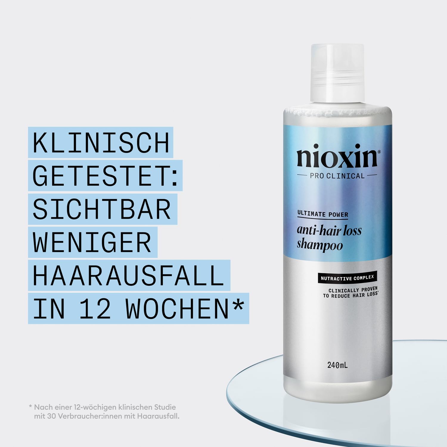 Nioxin Anti-Hair Loss Bundle: Haarwachstum stärken & Haarausfall reduzieren – Shampoo & Leave-In Pflege mit Koffein & Niacinamid für dünner werdendes Haar – Shampoo 240ml & Serum 70ml