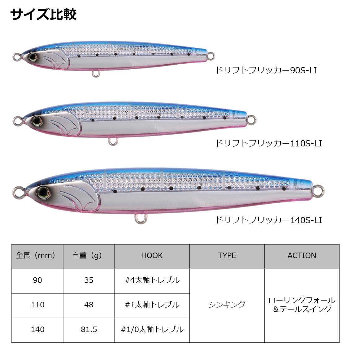Amazon.co.jp: ダイワ(DAIWA) ジグミノー ドリフトフリッカー90S-LI LI