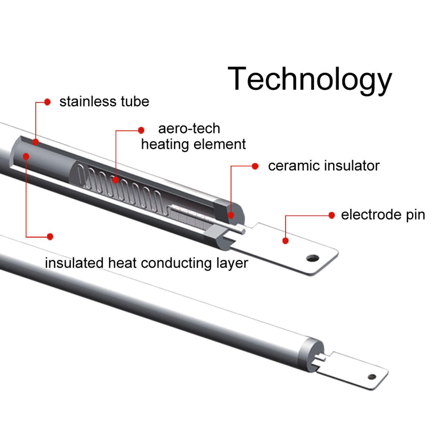 Jhheater Sonido infrarrojo 1000 Lámpara infrarroja de onda larga de 1000W sin emisión de luz, calentador con altavoces