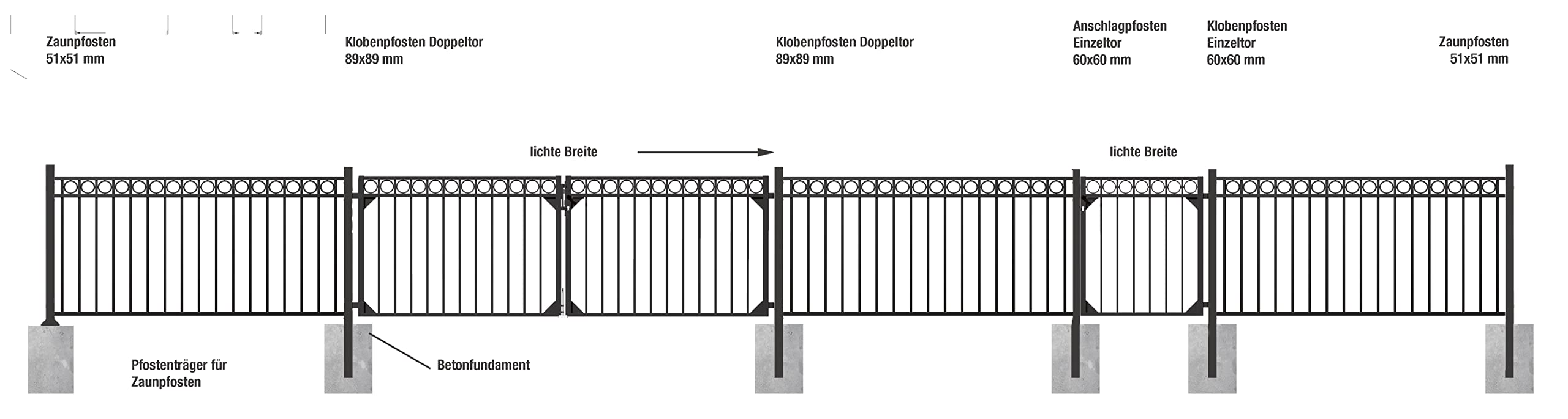 Alberts 510060 Zaunerweiterungsset Circle, zum Aufschrauben | verschiedene Höhen - wahlweise in verschiedenen Farben | anthrazit | Höhe 100 cm | Länge 2 m
