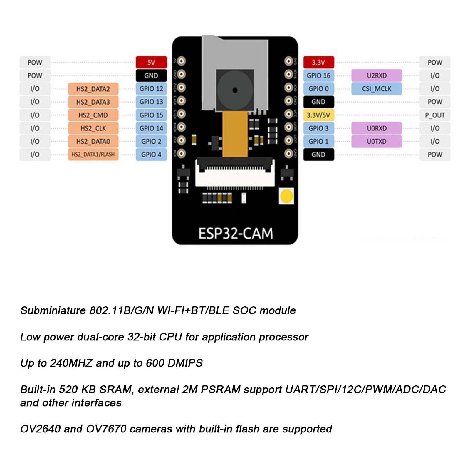 ESP32 CAM MB Lot de 2 cartes de développement Dual Core 240 MHz WiFi Bluetooth OV2640