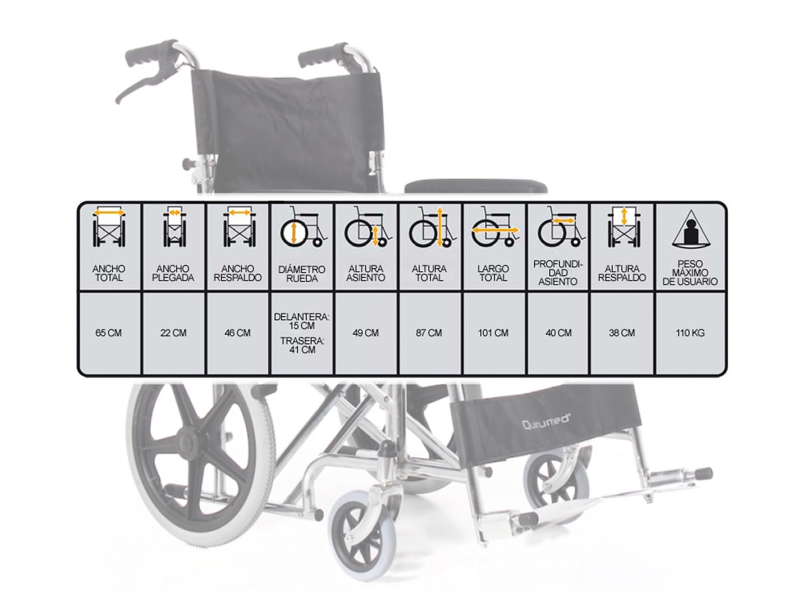 QUIRUMED Silla de ruedas plegable de acero cromado para transporte, traslado, Ligera, Frenos de maneta y frenos de mano, Respaldo abatible, Fácil plegado, Para mayores, Para minusválidos