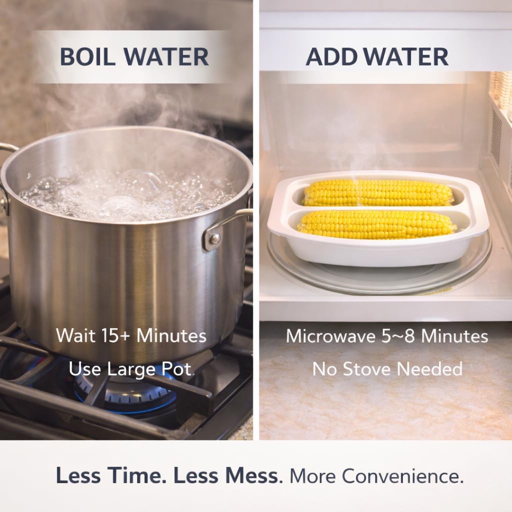 Microwave Corn Steamer for 2 Ears – BPA Free Cob Container with Vented Lid, Dishwasher Safe for Fresh or Frozen Ears thumbnail