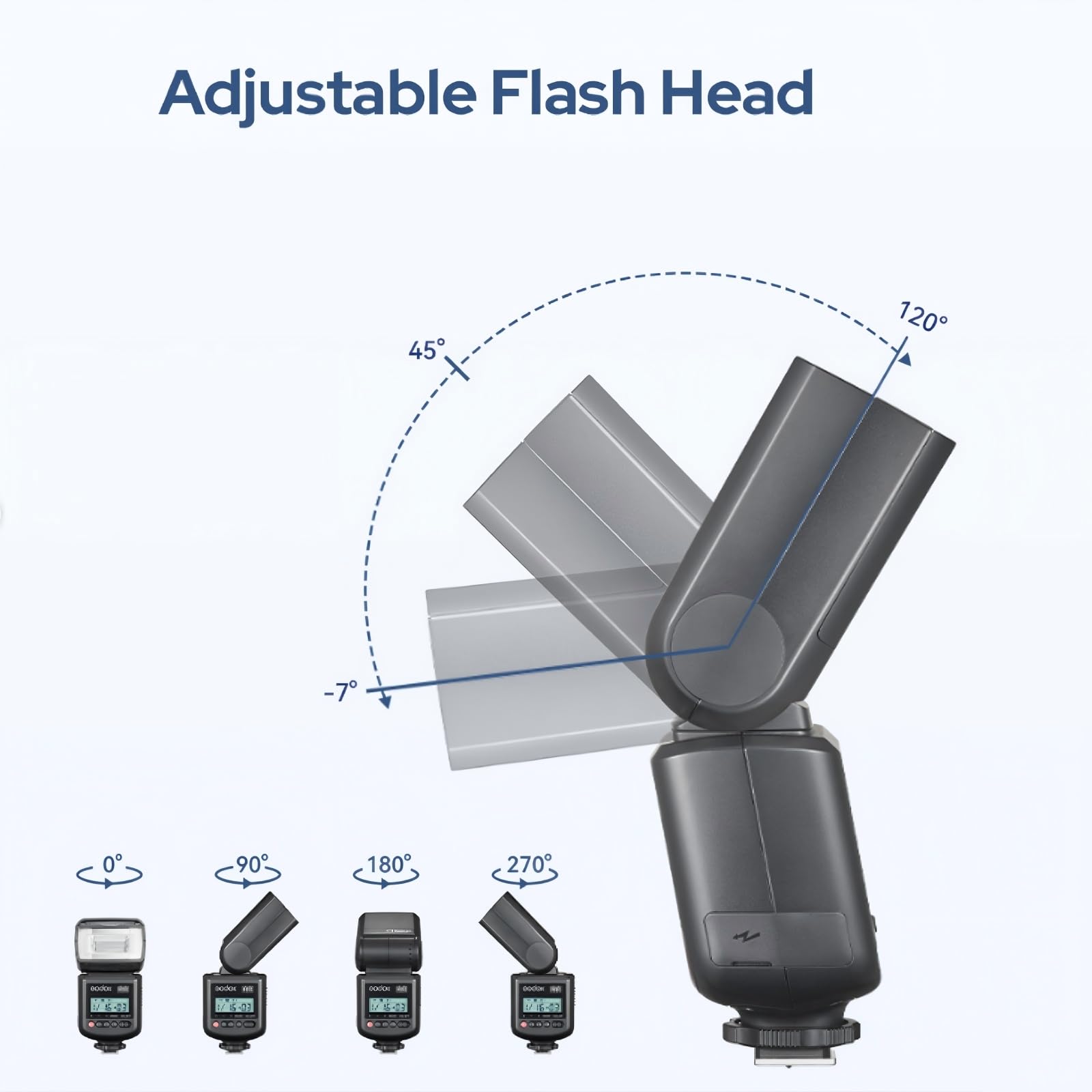 Godox TT520III Cámara flash, TT520 III Speedlite, GN33 8 niveles de potencia, disparo óptico S1/S2, tiempo de carga de 1,8 s, cabezal de giro e inclinación, compatible con Canon, Sony, Nikon, Fujifilm