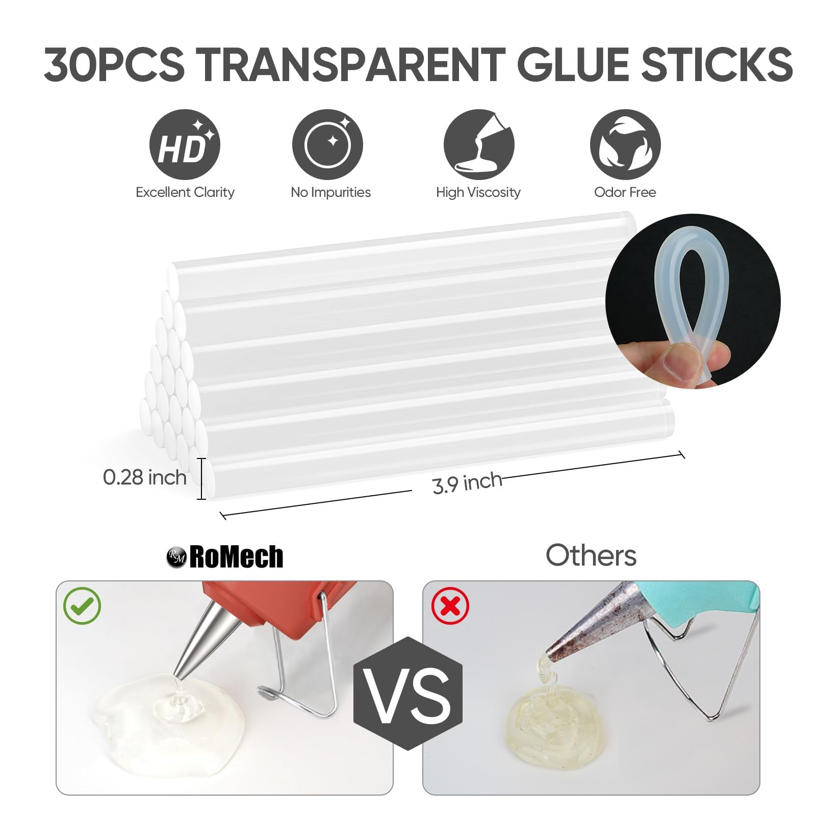 ROMECH 20W Mini Hot Glue Gun with 30 Glue Sticks Set, Fast Preheating Hot Glue Gun Kit Heavy Duty Gluegun for Craft, DIY, Repairs (): Red