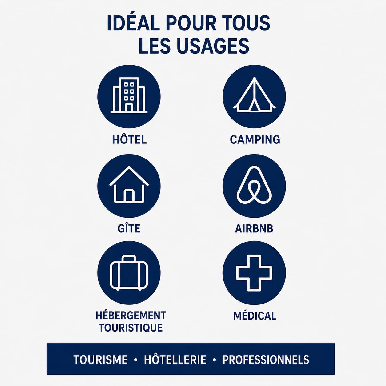 Protège-Oreiller 60x60 cm – Lot de 50 Taies Jetables – Housse de Protection Coussin à Usage Unique – Hygiène Literie – Idéal Campings, Hôtels, Gîtes & Locations Saisonnières