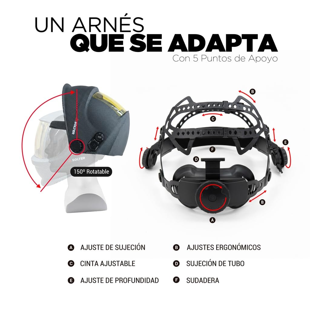Solter HELLMET R-35 FLOW, pantalla automática con PAPR TH3P, visor 116×81 mm, DIN 4–8/9–13, caudal 170/200/230 L/min, 4+1 sensores, protección respiratoria activa para soldadura y amolado