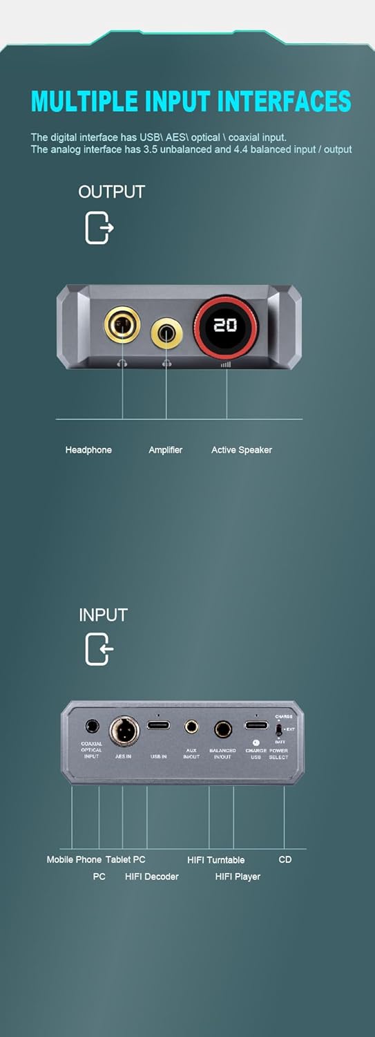 XDUOO XD05 Pro Portable Full Balanced DAC Headphone Amplifier Double Screen 4.4 Balanced USB XMOS XU316 AMP Decoder