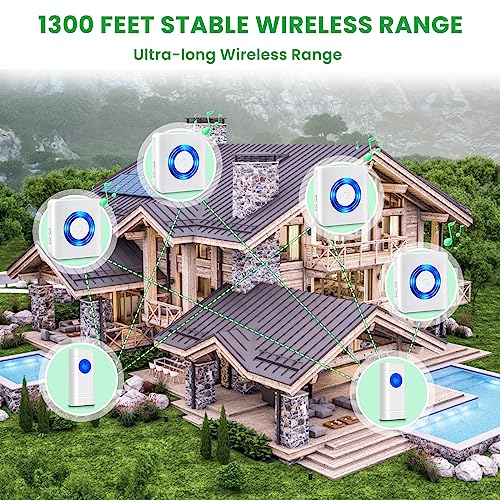 Funkklingel Aussen Wasserdicht, 4 Empfänger und 2 Sender, Satisure Türklingel Funk Set, 400m/1300ft Reichweite, 58 Melodien, Haustür Klingel für Garten, Haus, Büro