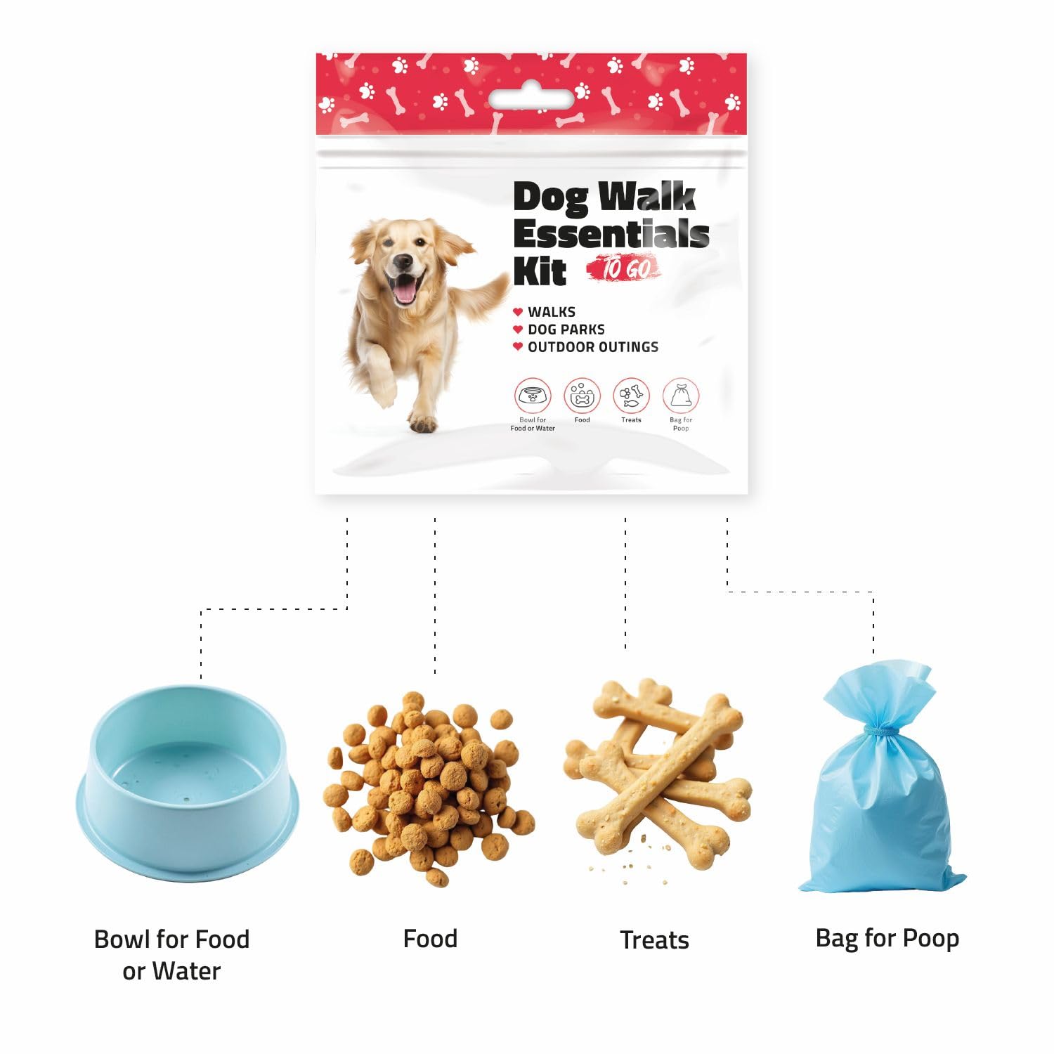 pH Advantage Dog Walk Essentials Kit to Go, Portable Pet Care Pack with Bowl, Food, Treats and Waste Bags (1)