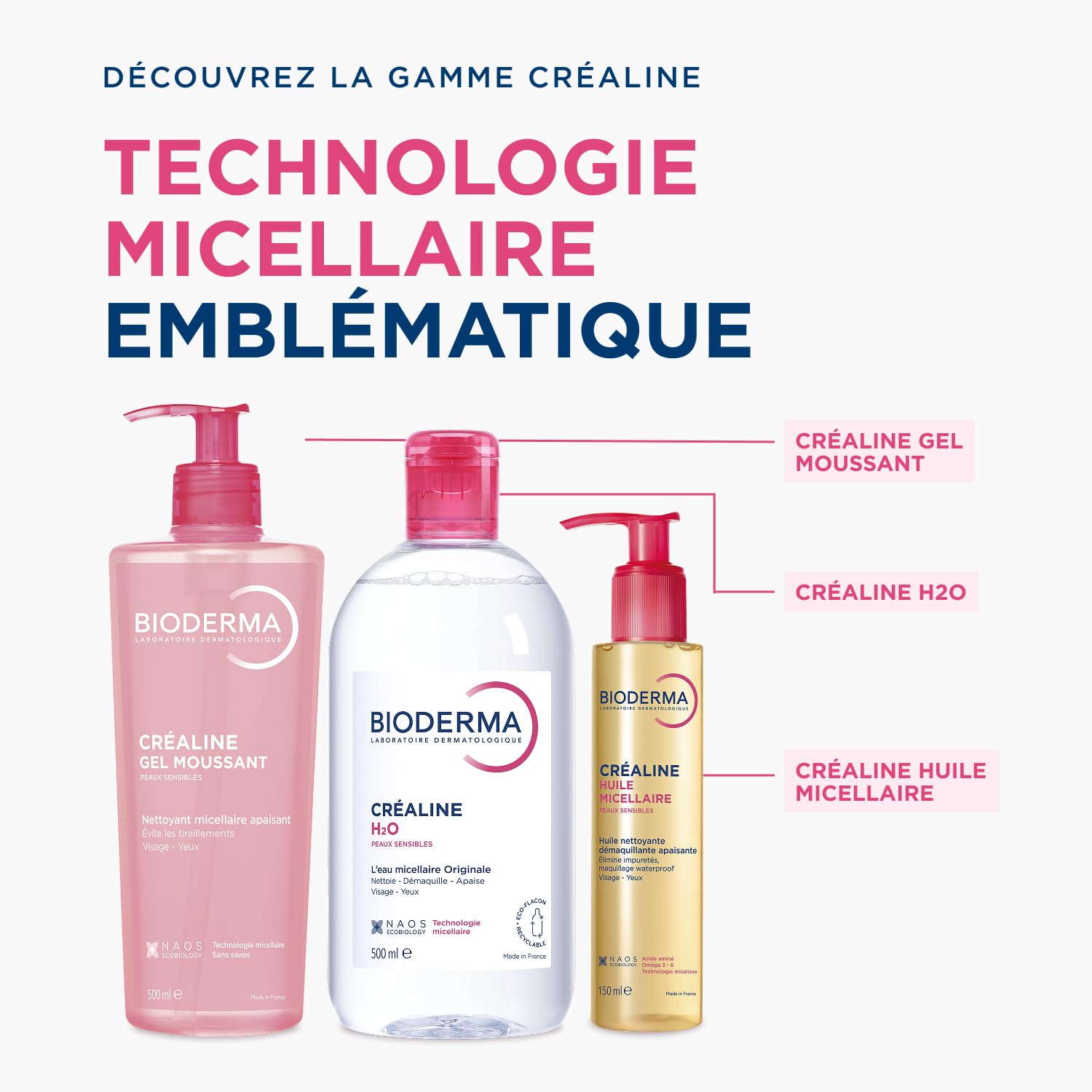 BIODERMA Créaline H2O - L’eau micellaire originale, nettoyante et démaquillante - Élimine le maquillage, le pollen et les résidus de pollution - Peaux sensibles - Flacon 500 ml