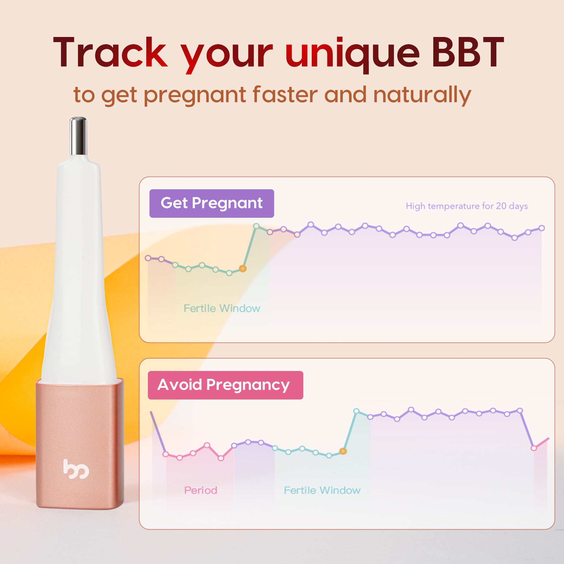 Femometer Termómetro basal Bluetooth con aplicación inteligente (iOS y Android), termómetro digital de fertilidad NFP, monitor de fertilidad, ordenador de ciclo para ovulación y control de ciclos