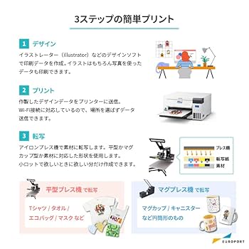 Amazon | エプソン EPSON 昇華転写プリンター SC-F150 昇華