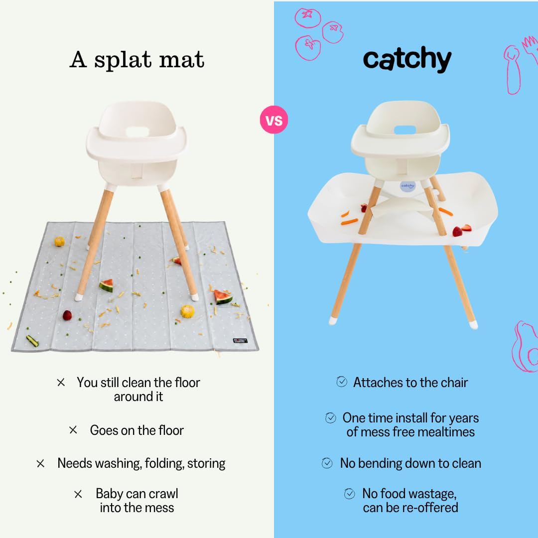 CATCHY - Food Catcher - Compatible with Lalo The Chair High Chair + 12 Other High Chairs - Highchair Sold Separately - Baby & Toddler Food & Mess Catcher - Under High Chair Accessory image 4