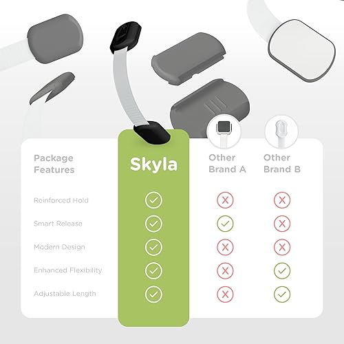 SKYLA HOMES Baby Locks (8-Pack) Child Safety Cabinet Proofing - Safe Quick and Easy 3M Adhesive Cabinet Drawer Door Latches No Screws & Magnets Multi-Purpose for Furniture Kitchen Ovens Toilet Seats(Black,2 Count (Pack of 1))