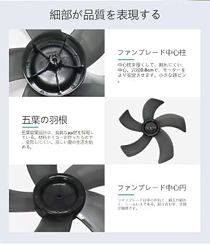 Fan Replacement Blade Fan Blade 12 14 16 18 Diameter 30cm 35cm 40cm 45cm Fan Blade Floor Desktop Wall Mount Electric Fan Blade Universal Home Use 5 Leaf - 12 Transparent White PP Soft