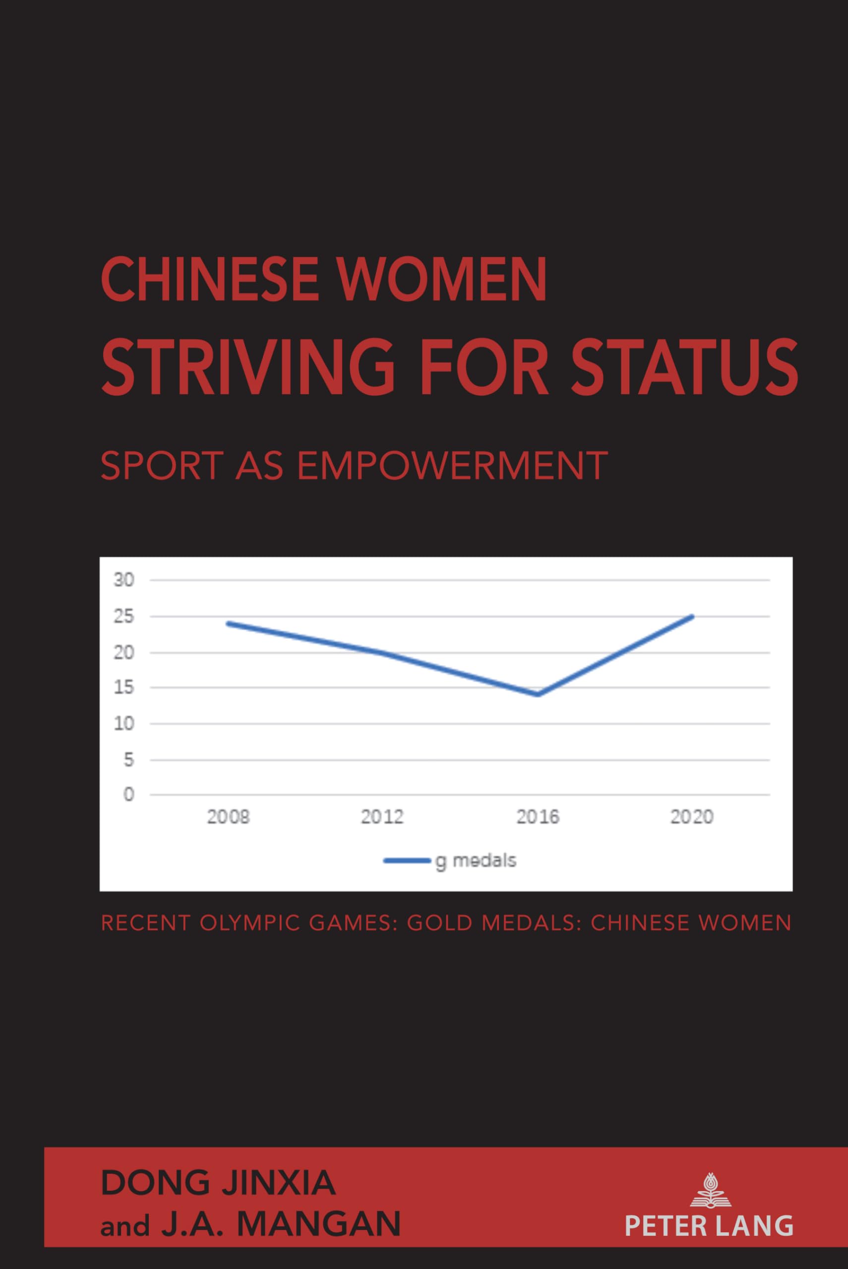 Chinese Women Striving for Status: Sport as Empowerment: 4 (Sport in East and Southeast Asian Societies: Geopolitical, Political, Cultural and Social Perspectives)