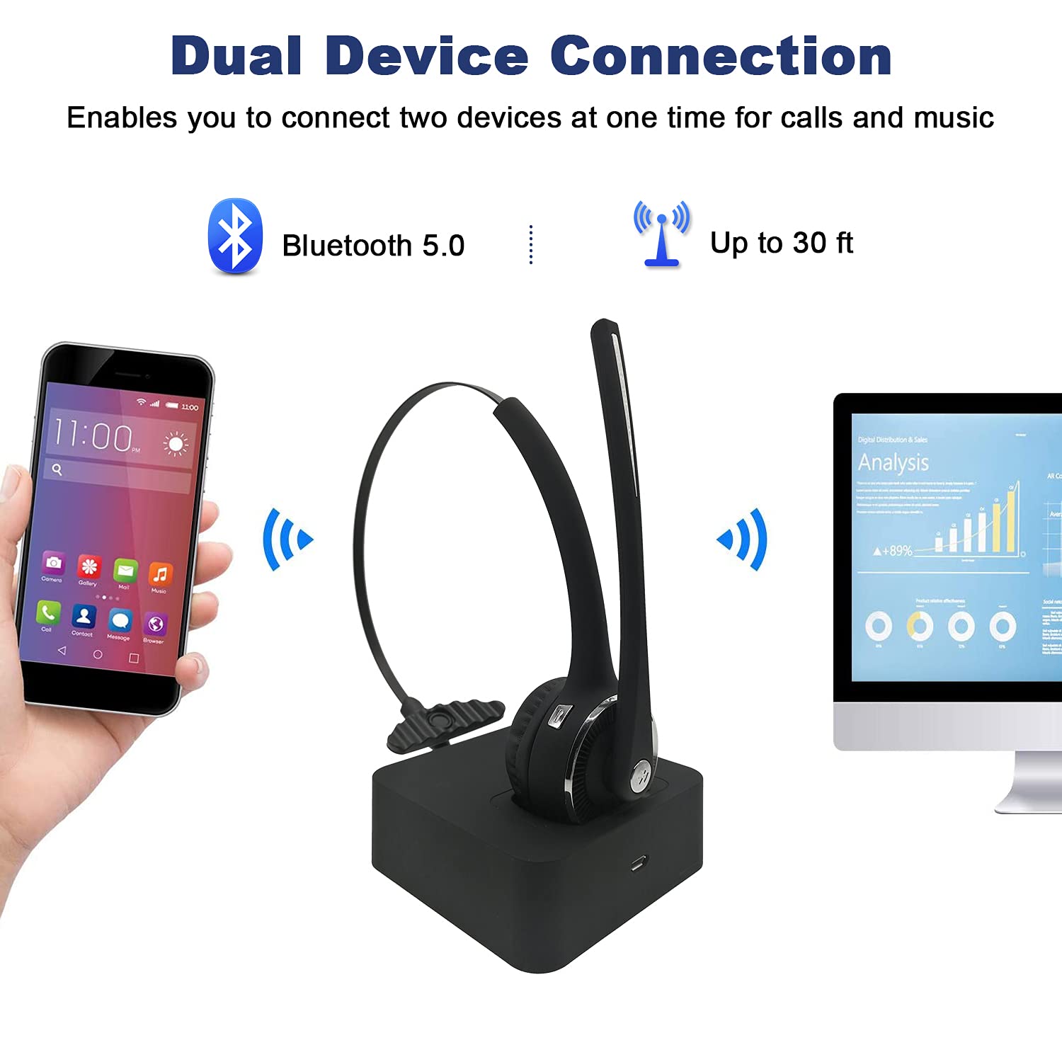Cuffie Bluetooth Trucker con microfono a cancellazione del rumore, cuffie wireless V5.0 con base di ricarica, 17 ore di conversazione, per casa, ufficio, call center, Skype, Truck Drive
