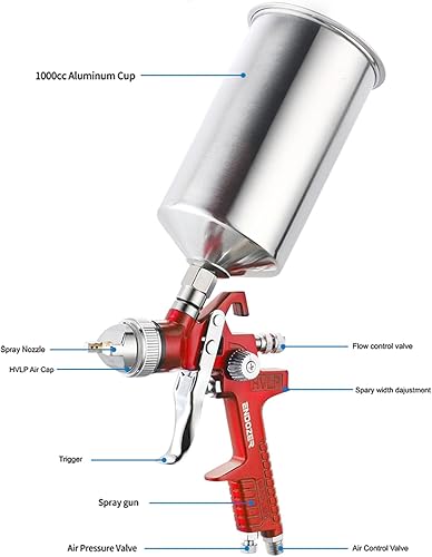 Miniatura 9 de Pistola de pulverización profesional de aire de alimentación por gravedad HVLP con boquillas de 1.4 1.7 y 0.079 in, pistola de pintura con taza de