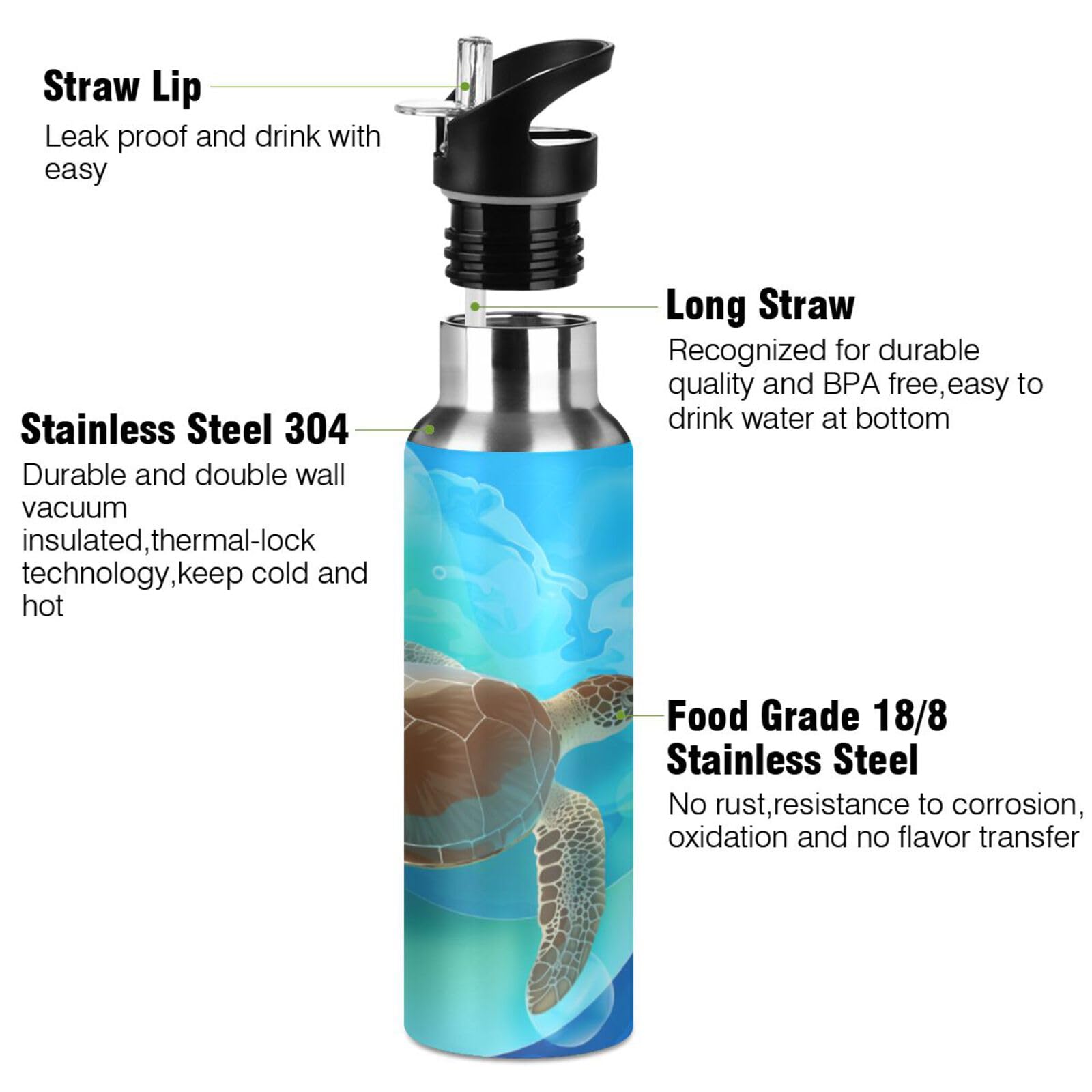 Siple Odern - Suit - Gourde Pour Enfant En Acier Inoxydable Isolé Sous Vide Avec Couvercle à