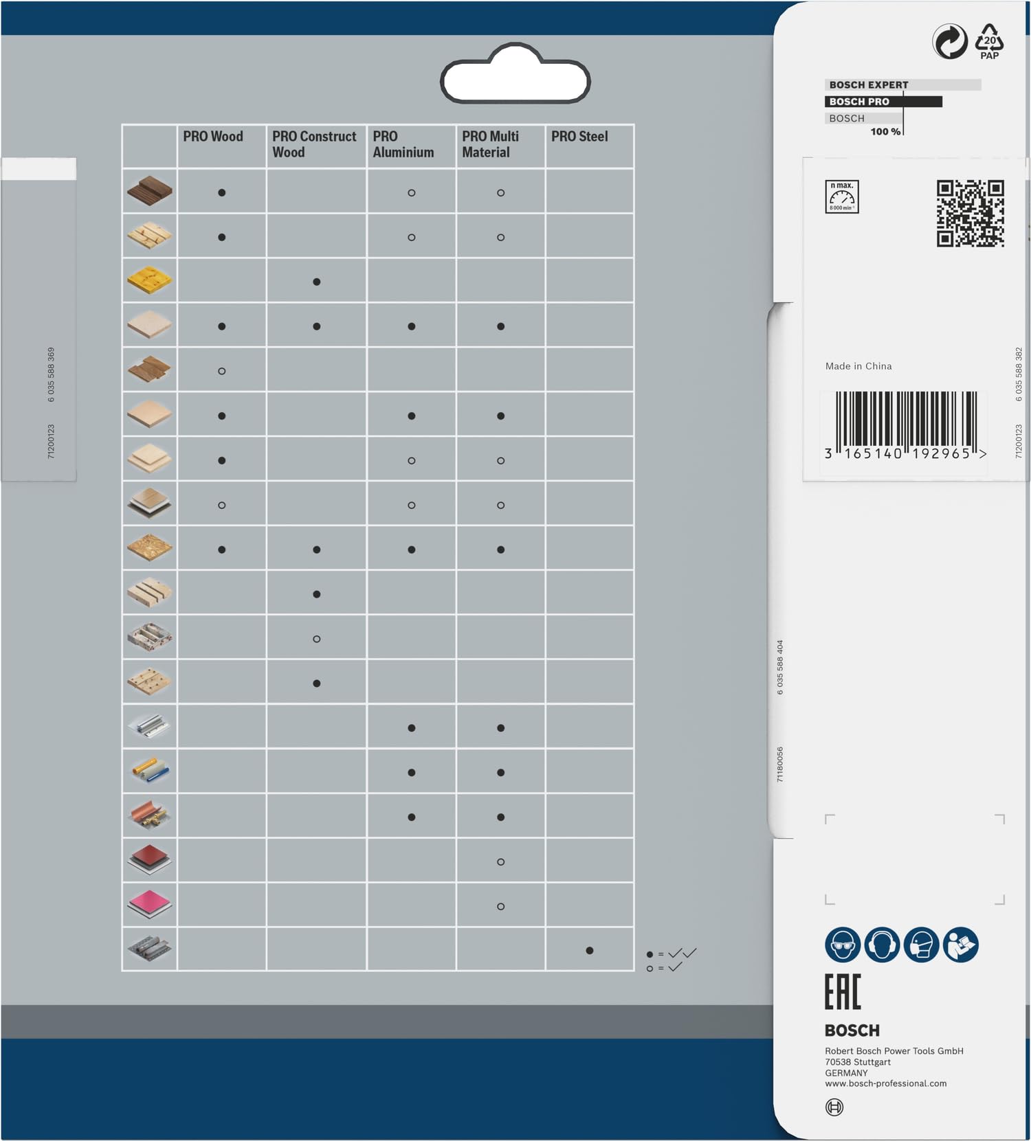 Bosch 1x Lame de scie circulaire PRO Multi Material pour scies portatives filaires (pour Aluminium, Plastiques, Ø mm, Professional Accessoire Scie circulaire portative)