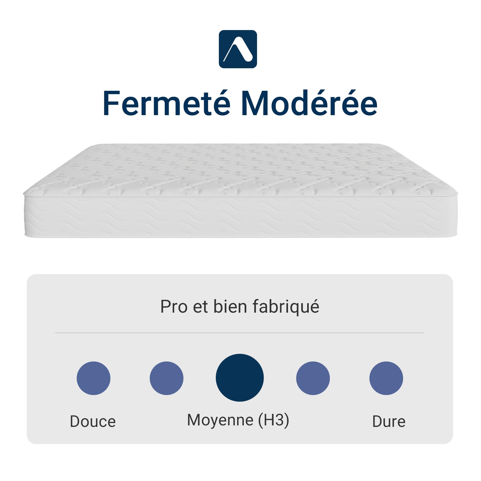 Avenco Matelas 90x200, 20CM, Matelas à Ressorts Ensachés, Mousse de Confort Double, Isolation des Mouvements, Certifié Sûr et Fiable par CertiPUR-US et Oeko-TEX, Soutien Lombaire
