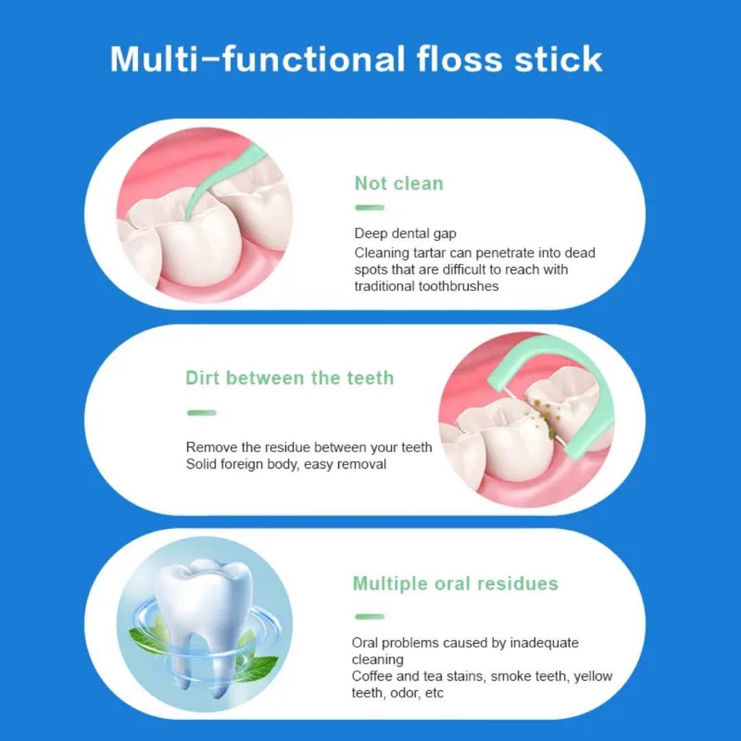 FRIEDERICH Pack of 100 Fresh Mint Dental Floss Picks | Dentist Designed & most convenient teeth Flosser for fresh Breath & complete oral plaque removal (Fresh Mint) (100) 4
