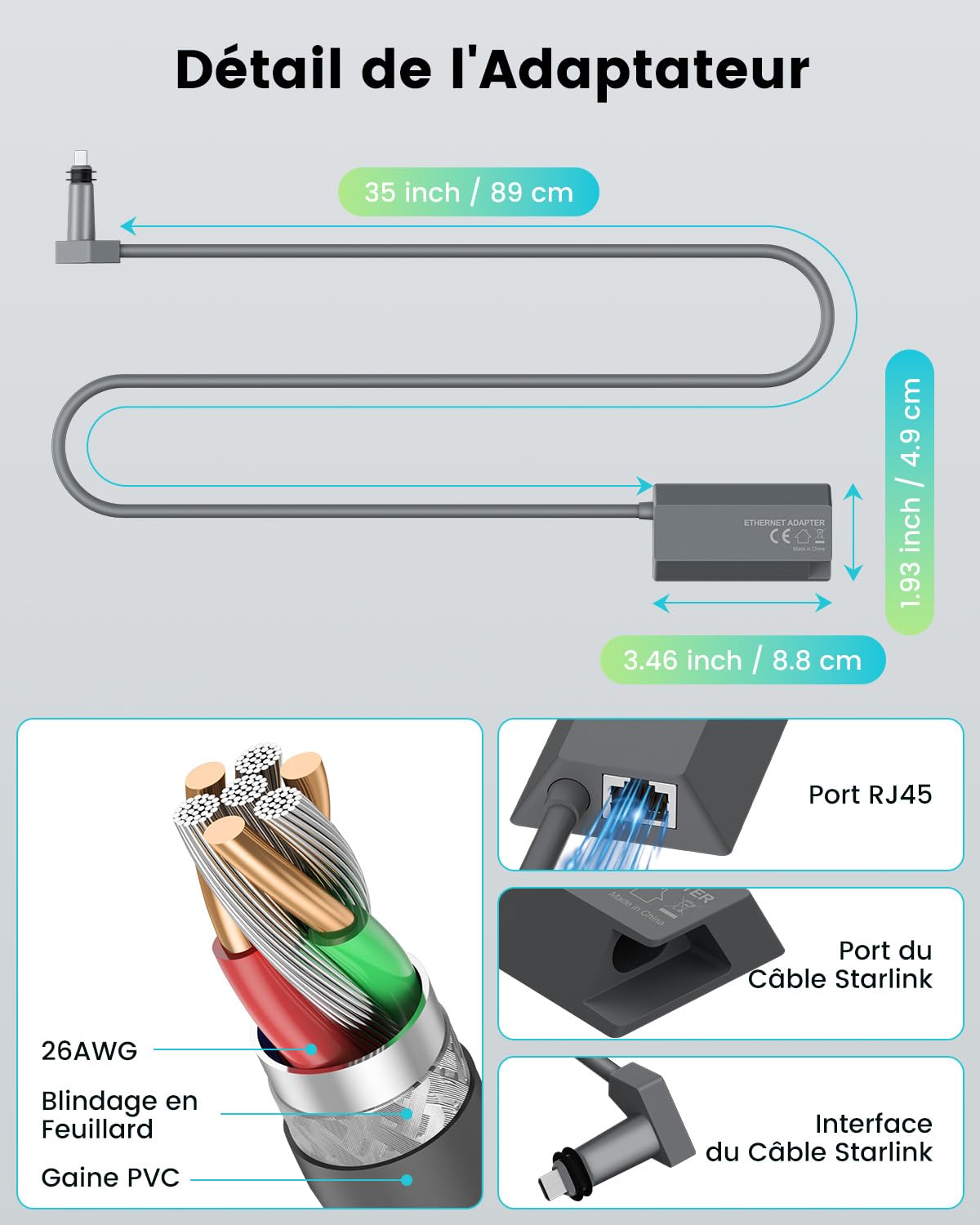 Mwin Adaptateur Ethernet pour Starlink Gen 2 - Accessoires Starlink pour kit Internet V2 Satellite, Adaptateur Ethernet CPL activé Gen 2 pour réseau Externe câblé Connexion Rapide et Stable