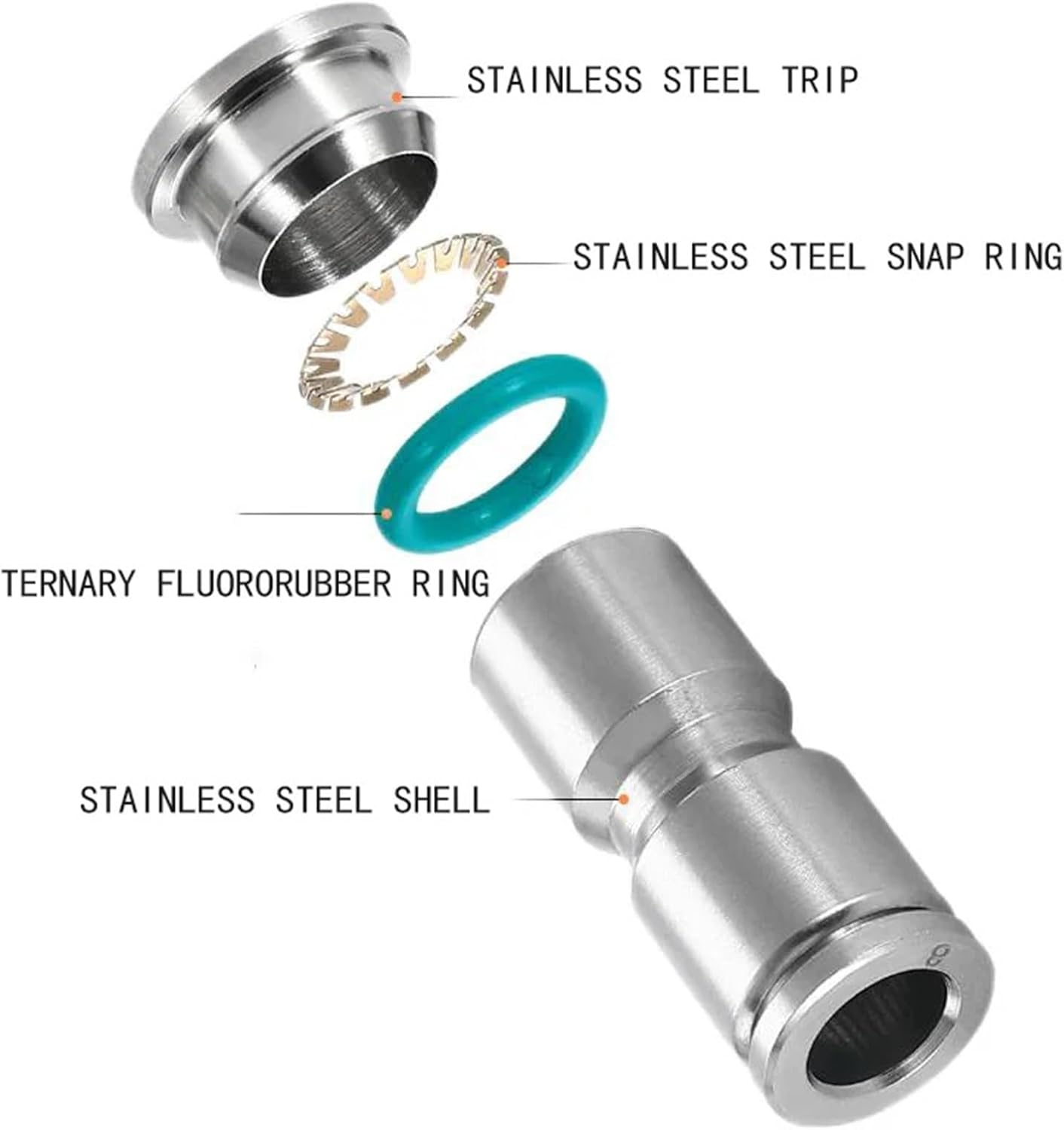 304 Pu Stainless Steel Metal Pneumatic Quick Connector Through 4 6 8 10 12 Mm Air Compressor Hose High Pressure Connector 1Pcs(B-PU-16)