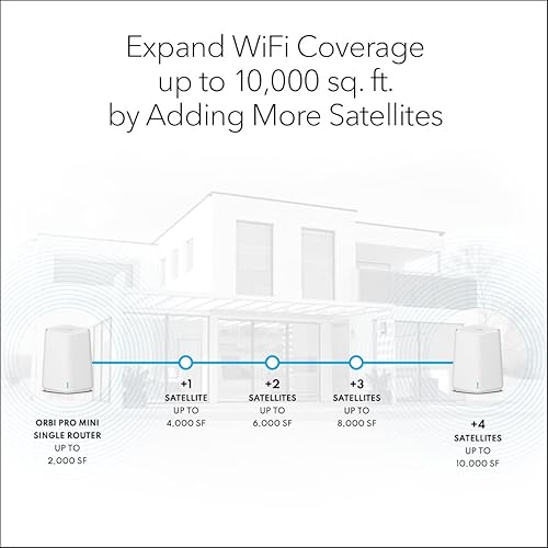 Miniatura 5 de NETGEAR - Mini router de malla Orbi Pro WiFi 6 (SXR30) para negocios o hogar  VLAN, QoS  Cobertura de hasta 186 m, 40 dispositivos  AX1800 802.11 AX