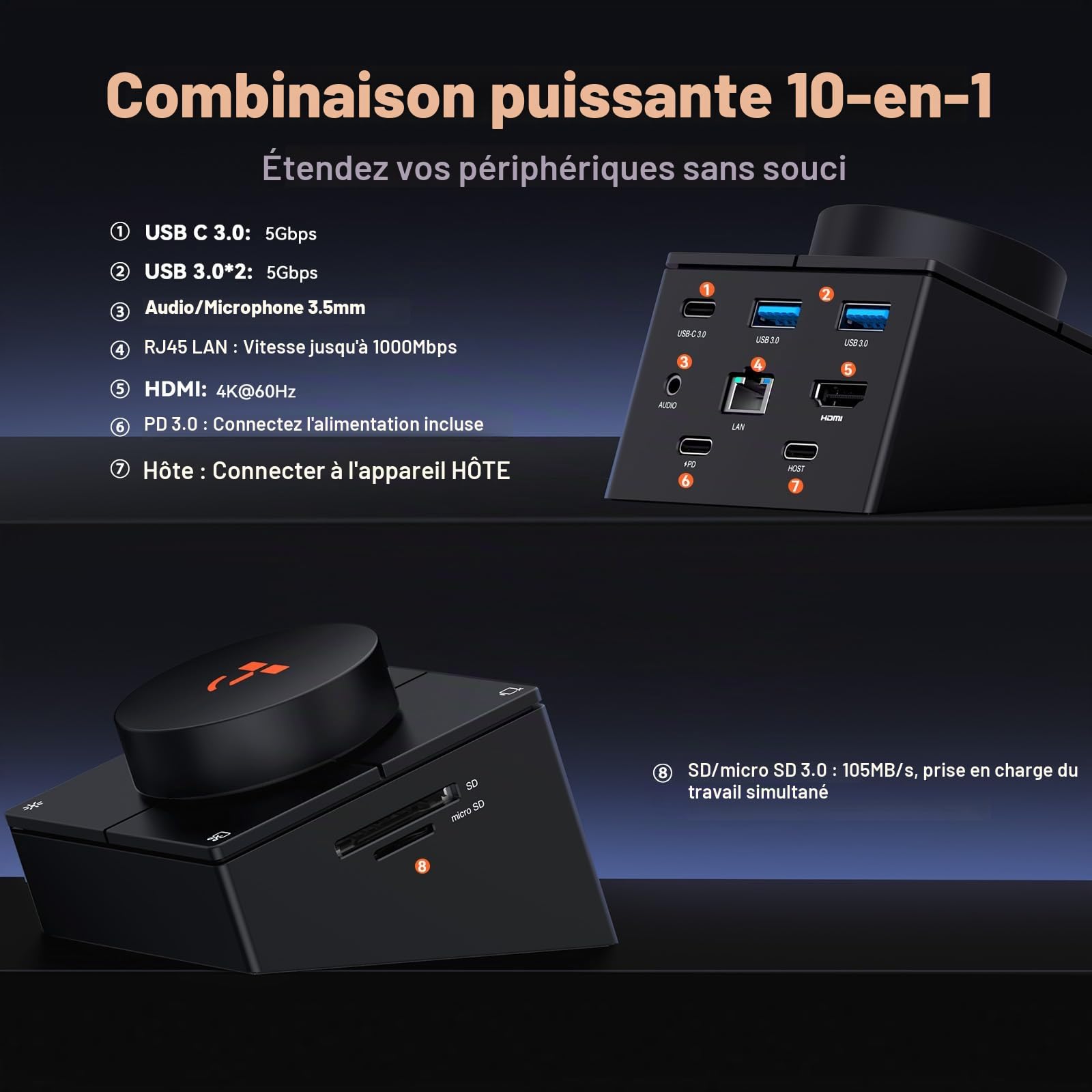 TobenONE Hub USB C 10 en 1 avec touches de raccourci, bouton de volume, HDMI 4K | 100W PD, 3 USB, Ethernet, audio, SD/microSD, station d'accueil pour ordinateur portable MacBook, Windows, Chrome, iPad