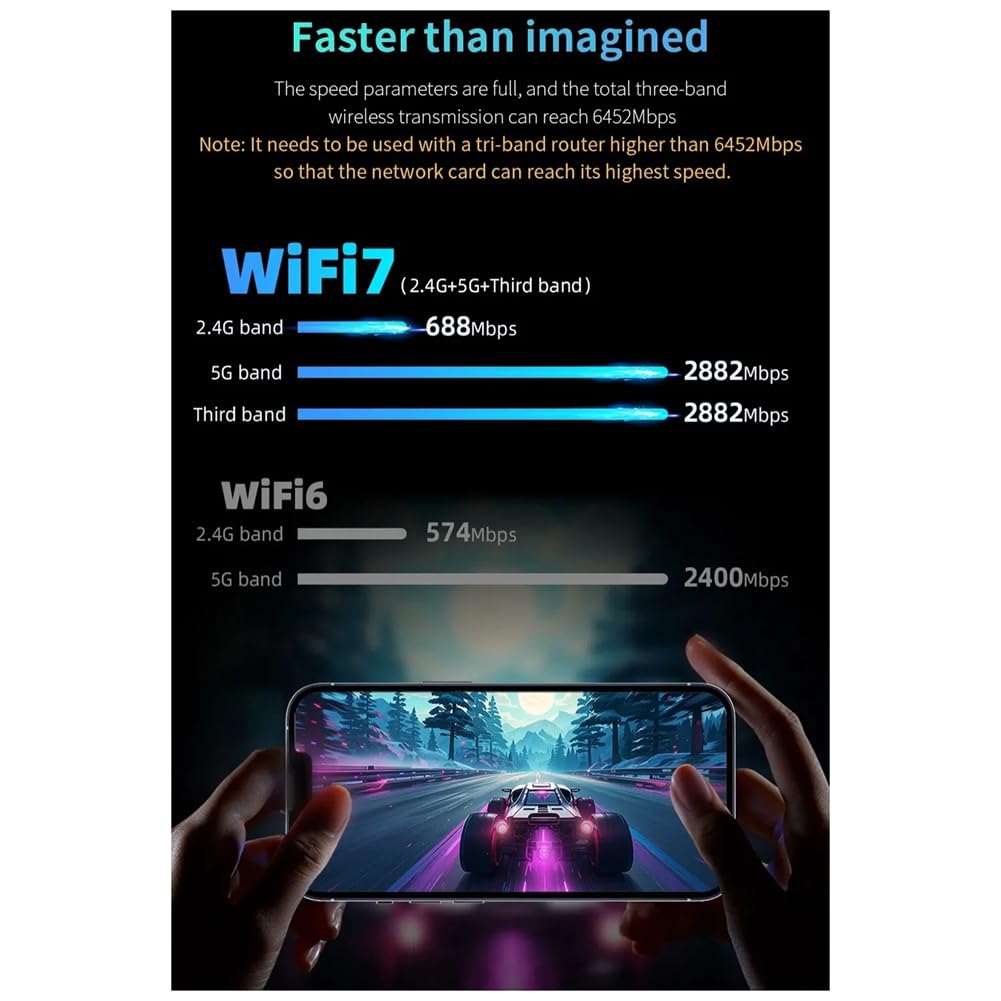 Aggiorna WiFi7 BE6500 Scheda di Rete Wireless Tri-Band Transceiver Scheda di Rete Wireless WIFI7 2.4/5/6GHz Wi-Fi Booster