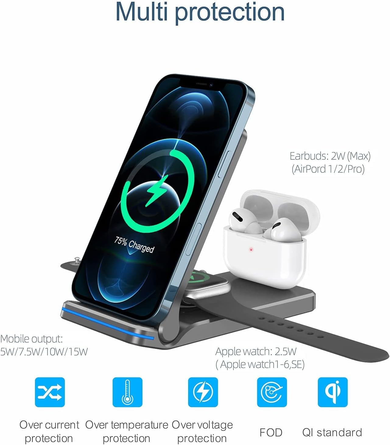 Foldable Wireless Charger for Apple Watch Series 8/Ultra/SE 2,3 in 1 Charging Station for iPhone 14 Plus Pro Max/13/12/11, Fast Charger Stand for iWatch 7/6/5/4/3/2/,AirPods Pro 2,with Adapter(Black)