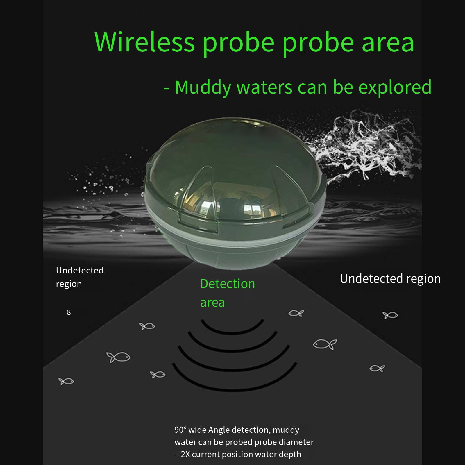 Wersja mobilna Bezprzewodowy lokalizator ryb Telefon komórkowy Bluetooth Inteligentny wykrywacz ryb Podwodny wizualny HD Sonar Wędkarstwo Wędkarstwo