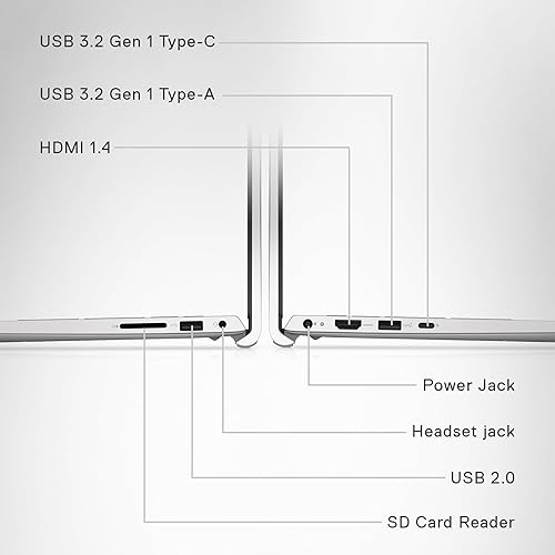Miniatura 5 de Dell Laptop Inspiron 3530, pantalla táctil FHD de 15.6 pulgadas (1920 x 1080), Intel Core i7-1355U, RAM DDR4 de 16 GB, SSD de 1 TB, gráficos Intel