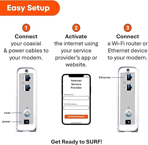 Vista 5 de ARRIS SURFBoard SB8200 DOCSIS 3.1 Módem por cable Multi-Gig 2 puertos Ethernet de 1 Gbps Funciona con Xfinity, Cox, Spectrum Para planes