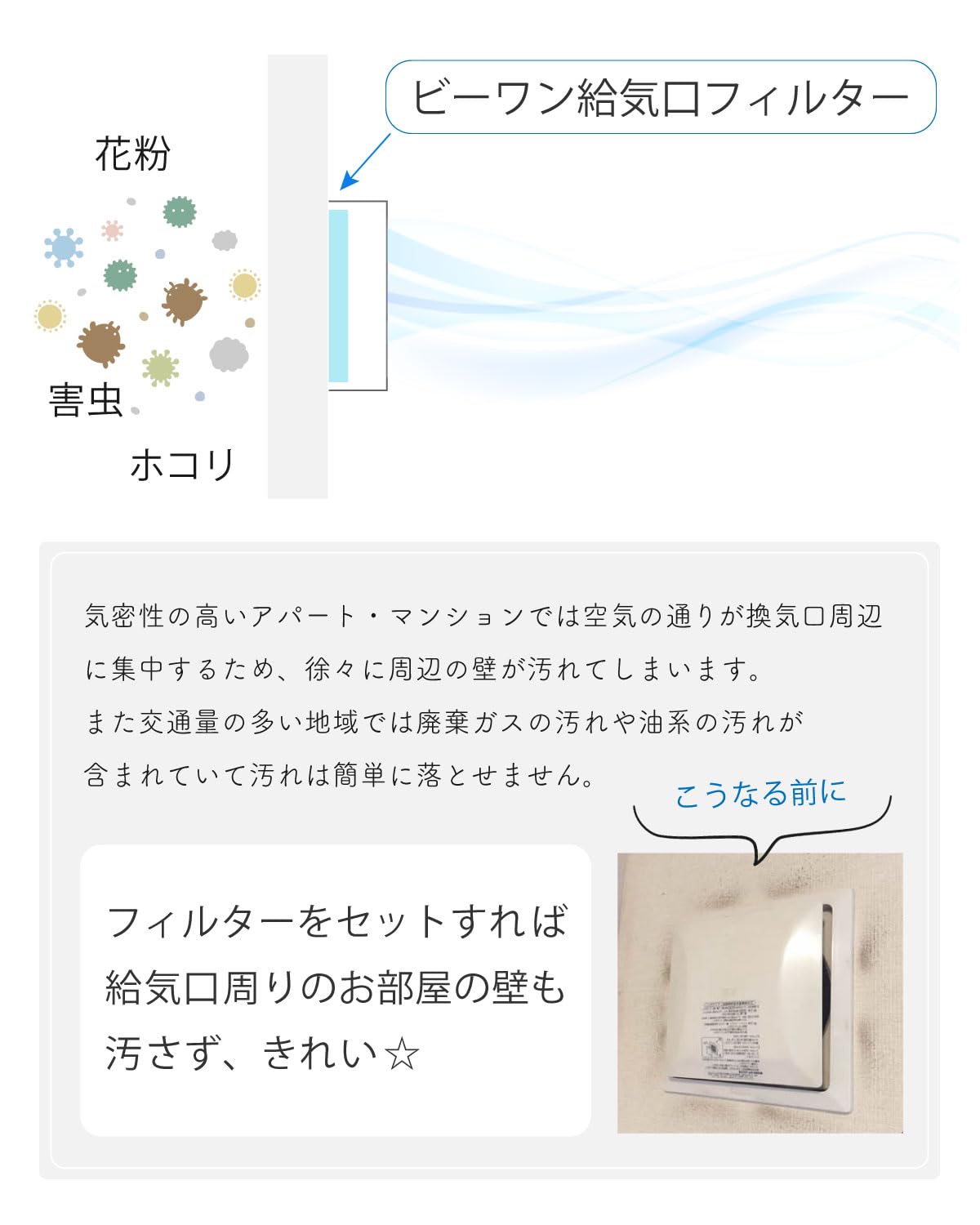 Amazon.co.jp: ビーワンショップ 給気口フィルター (直径93mm内径四角