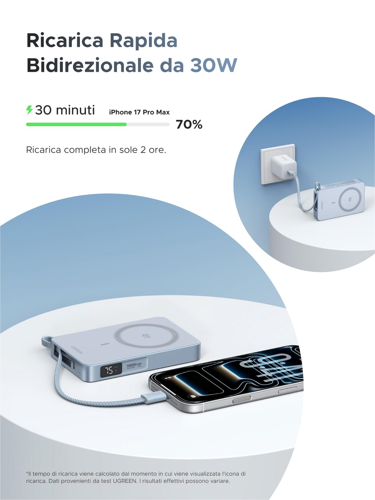 UGREEN Magflow Qi2 25W Power Bank 10000mAh a Induzione Magnetica Ricarica Rapida per iPhone, Batteria Esterna con Cavo USB C Integrato 30W Compatibile con Magsafe iPhone 17 Pro Max Air 16 15 14 13 12