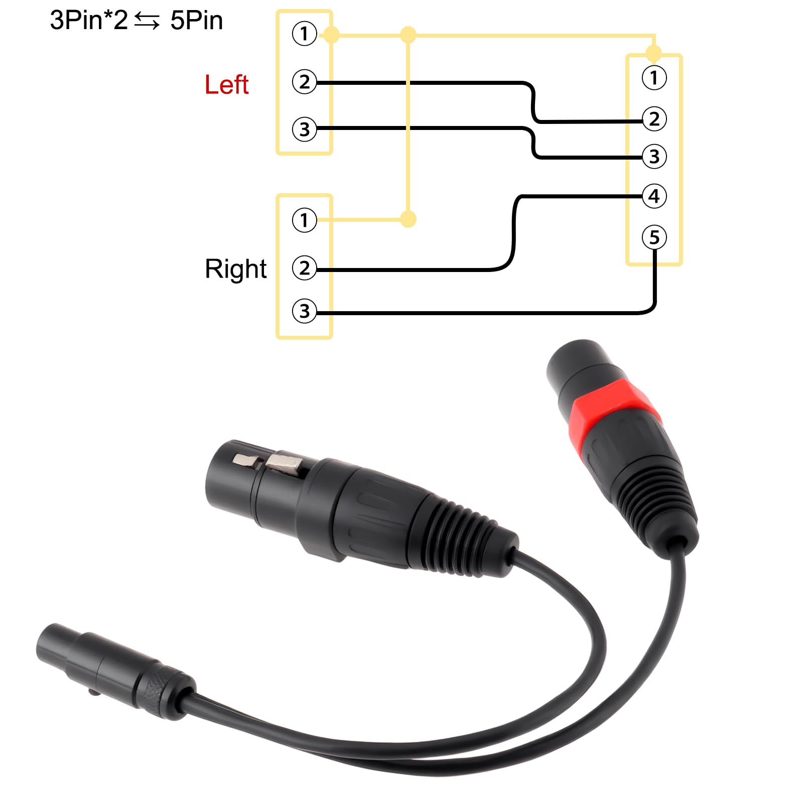 Briny River Mini-XLR 5Pin TA5F to 2x XLR 3Pin Adapter Cable Compatible with Presonus HP2 Headphone Amplifier - Image 3