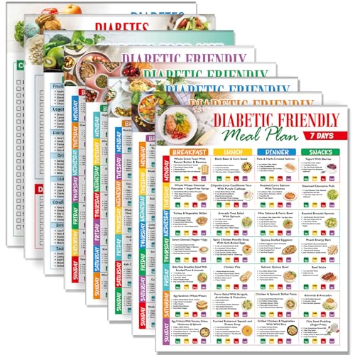 MikerDelisin 8 Pcs Diabetic Food List Posters- Diabetic Grocery List & Meal Plan Food Chart with Protein Carbs Fats & Kcal Reference Kitchen Wall Decor for Diabetic Diet Management