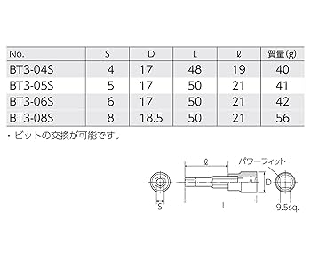 ゴン様 Yahoo!オークション - ユンボ 日立 ZX135USOS-3 コンマ0.45