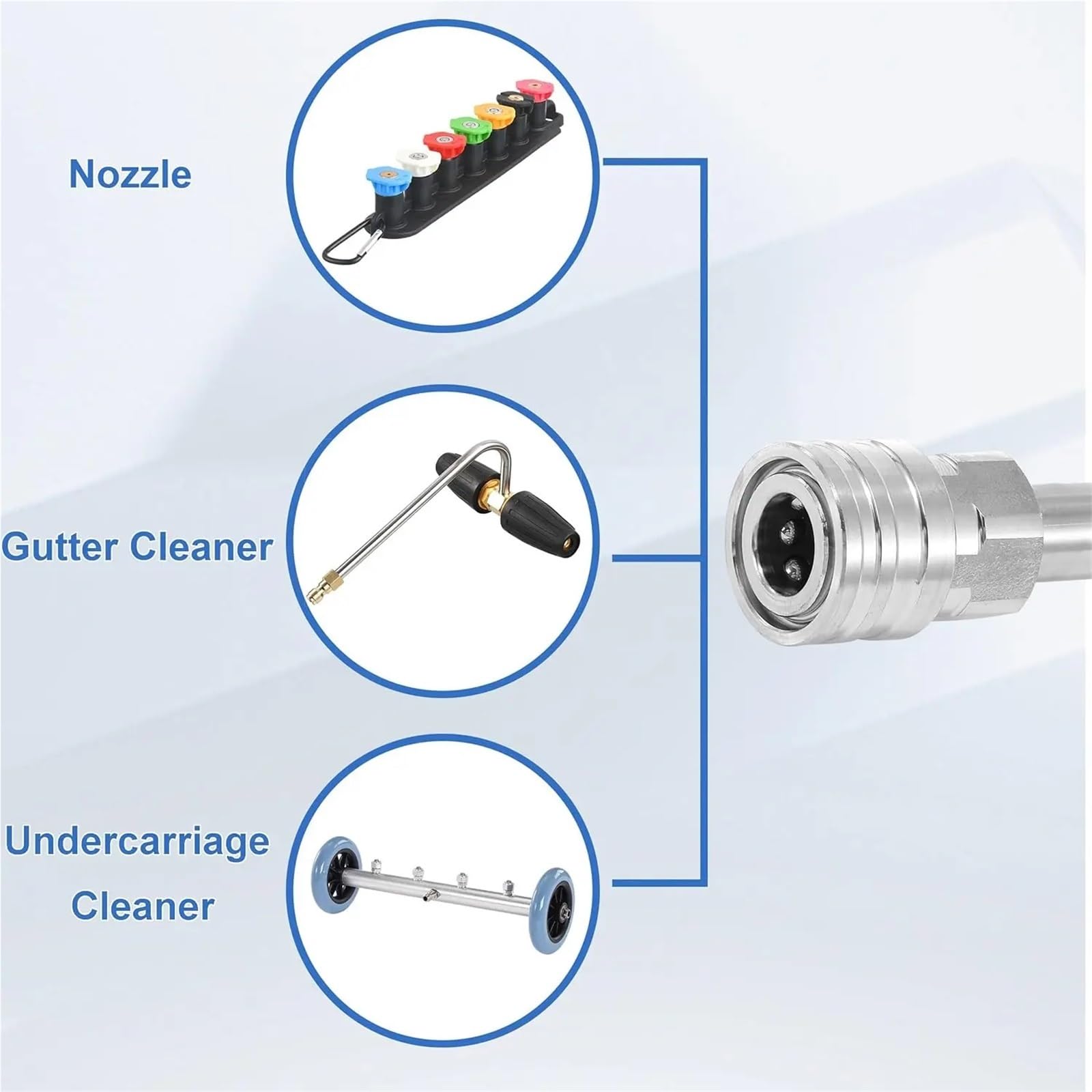 Lancia di Estensione per Idropulitrice Prolunga for idropulitrice in Acciaio Inossidabile da 1/4" con Attacco rapido, Lunghezza 42 cm, Impugnatura Antiscivolo scanalata(Color 1)