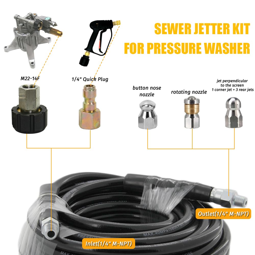SITIMIMIL® Hochdruck-Abwasser-Reinigungsset – 30 M Schlauch, 5800 PSI, 4 Düsen – Für Verstopfte Rohre, Dachrinnen & Kanäle