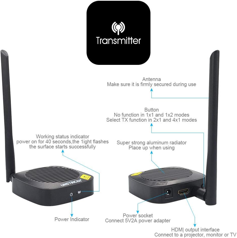 New Arrivals Unstincer 1080P Wireless HDMI Transmitter and Receiver for TV/Projector,Wireless HDMI Extender kit,Wireless HDMI to HDMI Adapter,Transmit 130ft Range,Up to 1080p@60Hz,Plug and Play 🔥 Flash Sale Unstincer 1080P Wireless HDMI Transmitter and Receiver for TV/Projector,Wireless HDMI Extender kit,Wireless HDMI to HDMI Adapter,Transmit 130ft Range,Up to 1080p@60Hz,Plug and Play