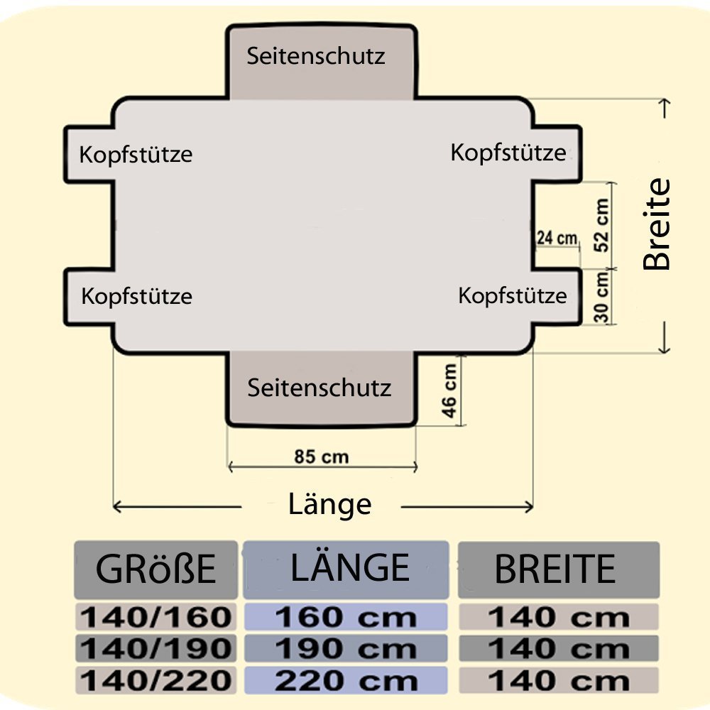DOGGY Hobbydog 160 ZBOCZA1 Hundedecke, Autoschutzdecke, Verschiedene Größen und Farben, 140 x 160 cm, M, schwarz mit Seitenschutz