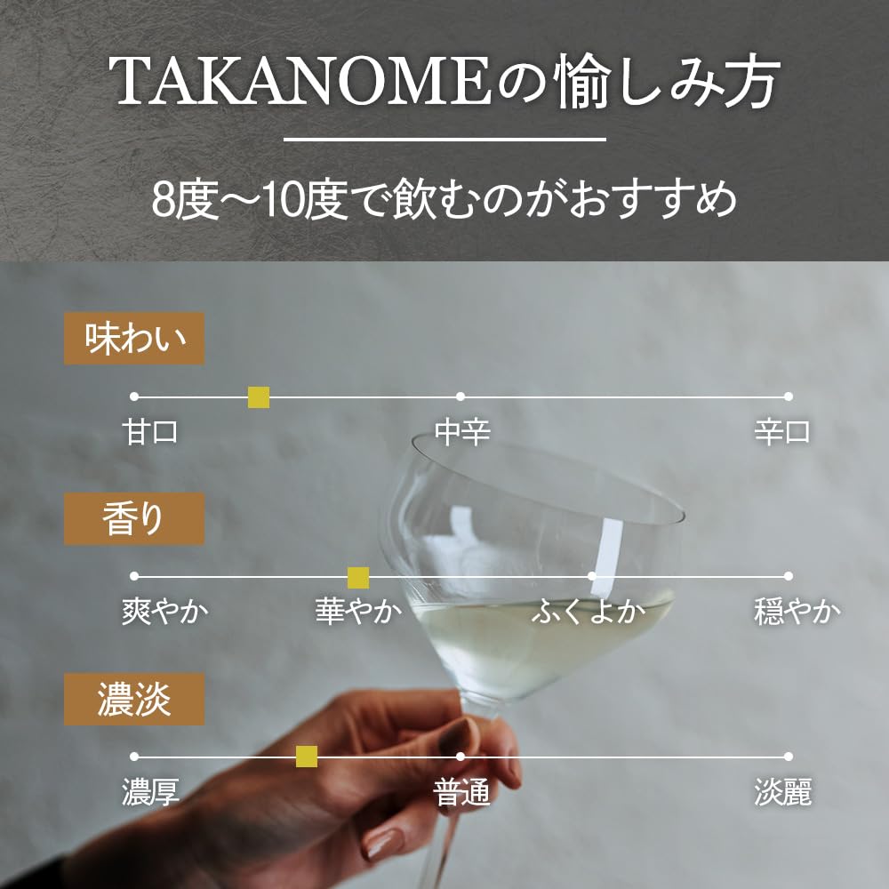 Amazon.co.jp: 日本酒「TAKANOME 鷹ノ目 火入れ」720ml 山口県 化粧箱